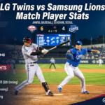 LG Twins vs Samsung Lions Match Player Stats