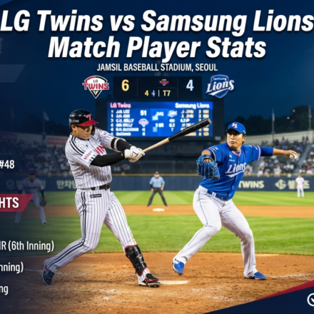 LG Twins vs Samsung Lions Match Player Stats