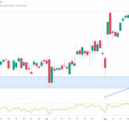 lloyds share price